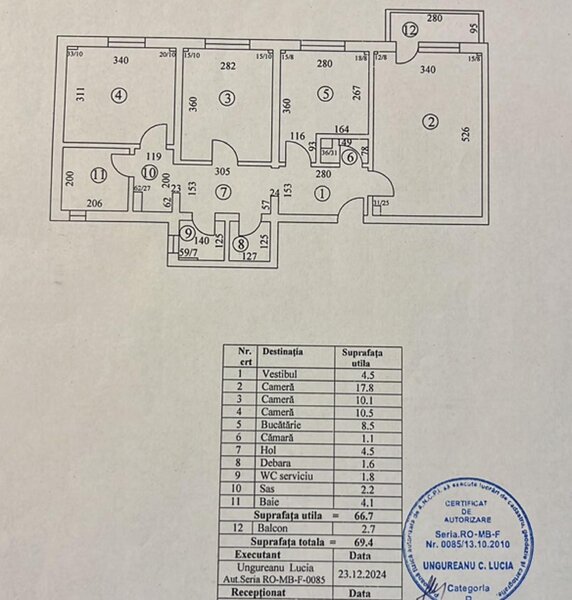 Parc Tineretului, Apartament 3 camere, 5 min de metrou